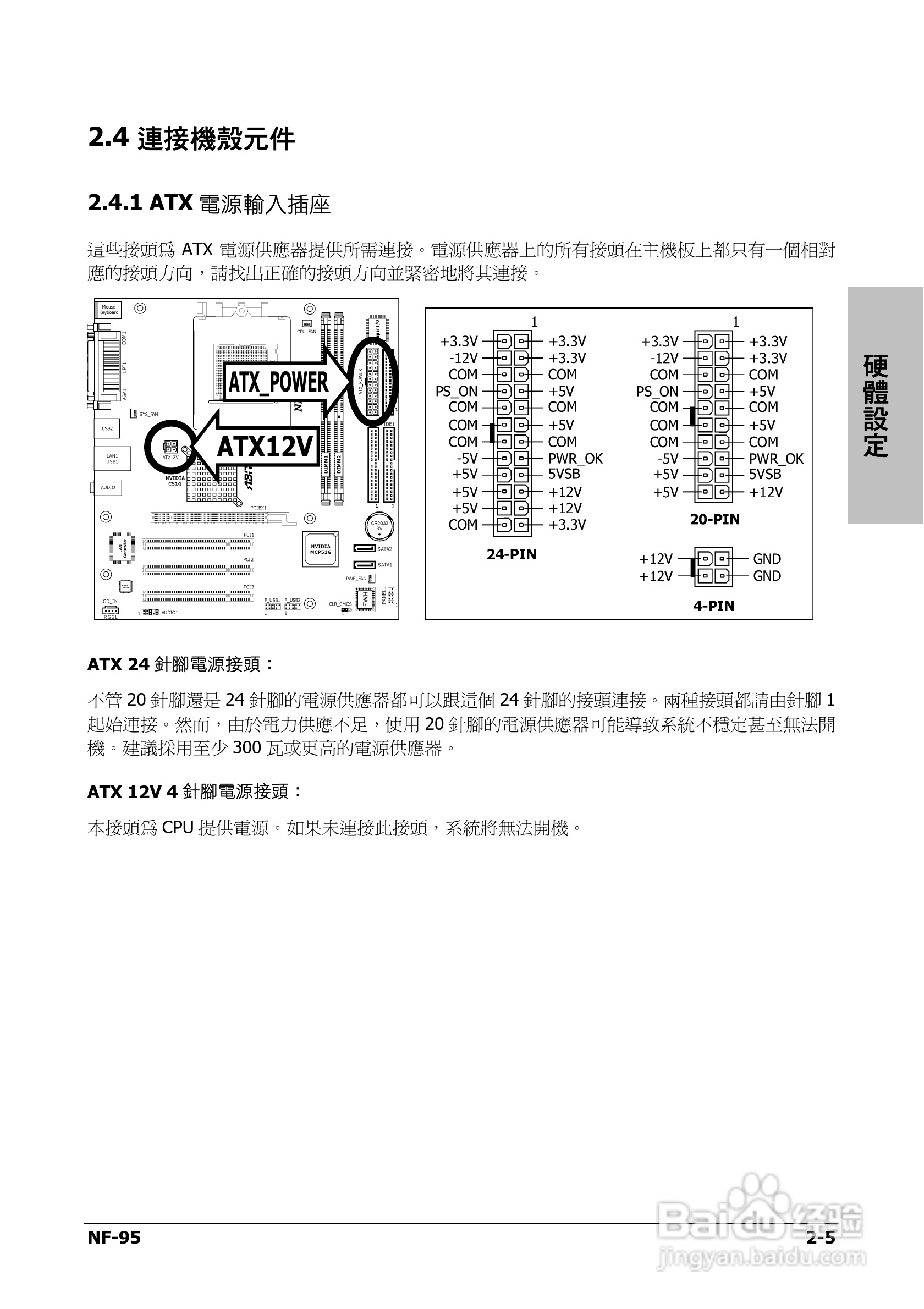 升技NF-95主板使用说明书:[2]
