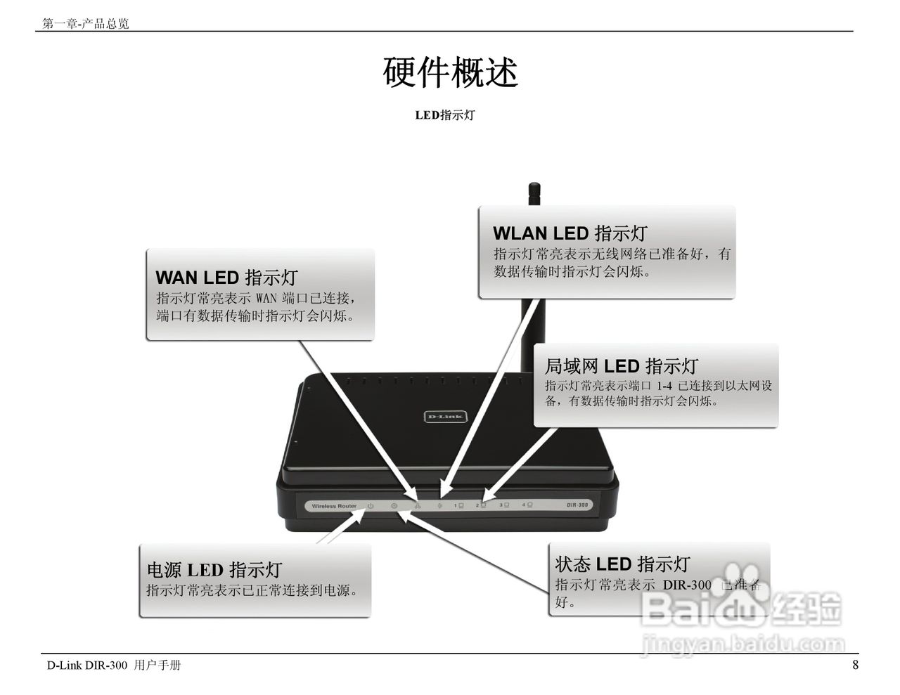 友讯DIR-300无线路由器简体中文版说明书:[1]