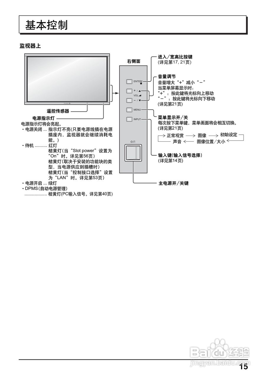 松下电视遥控说明图解图片