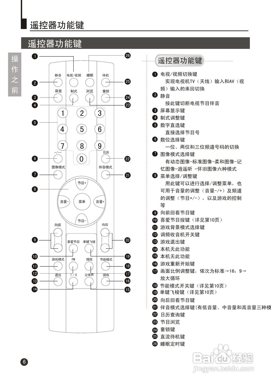 海尔D29FV6H-A8彩电使用说明书:[1]