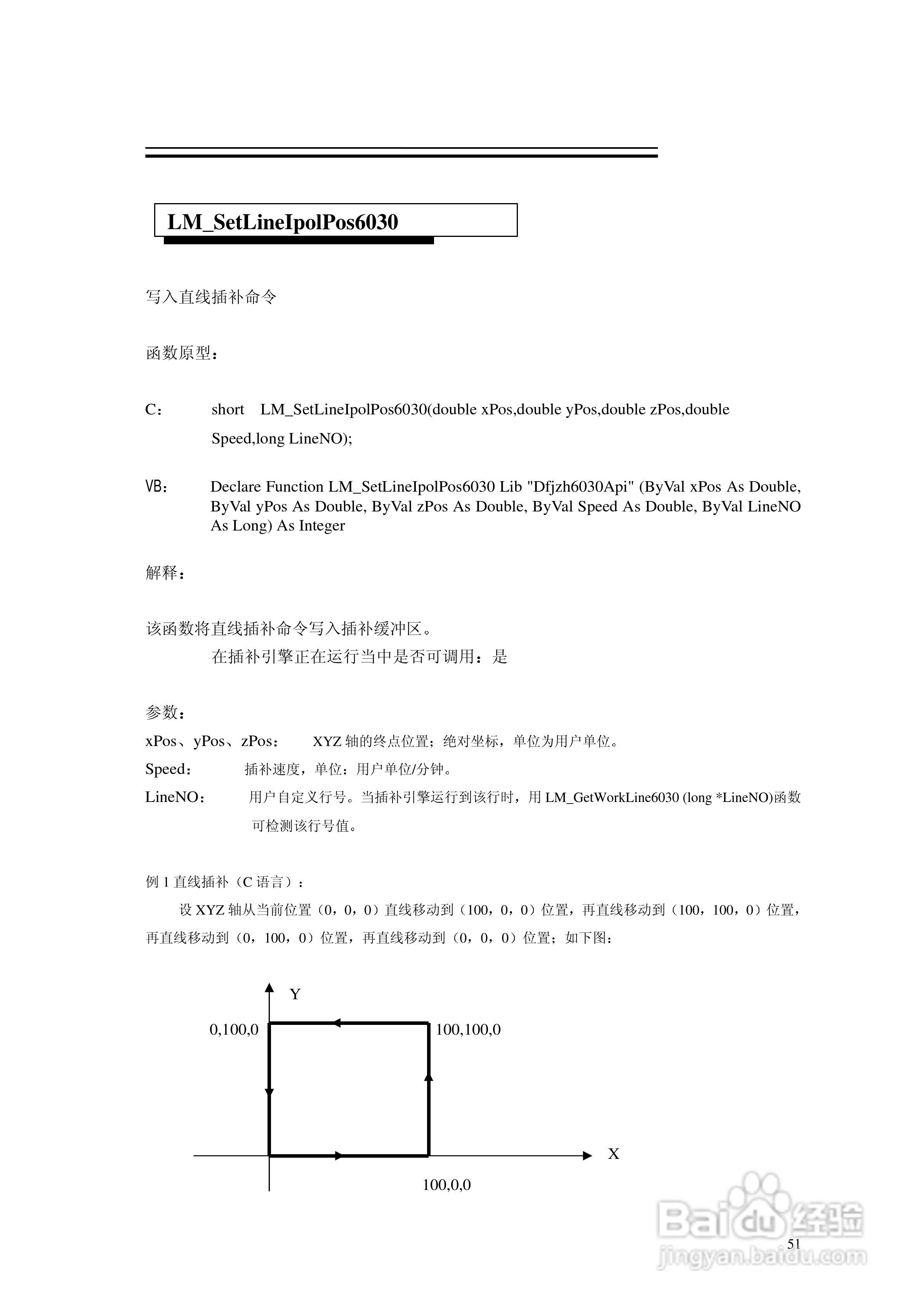 6030电机控制卡使用手册:[6]