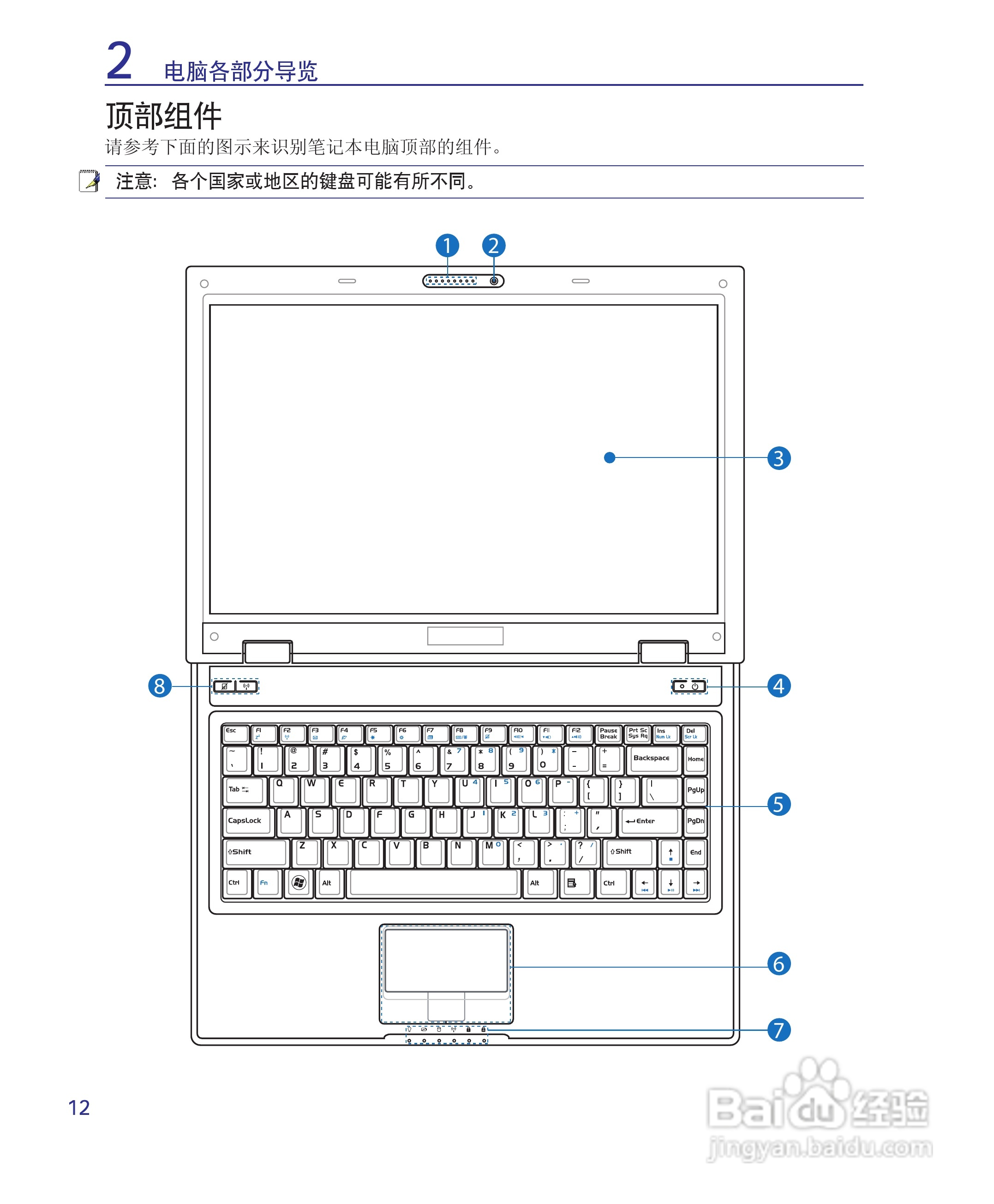 海尔T68M笔记本电脑使用说明书:[2]