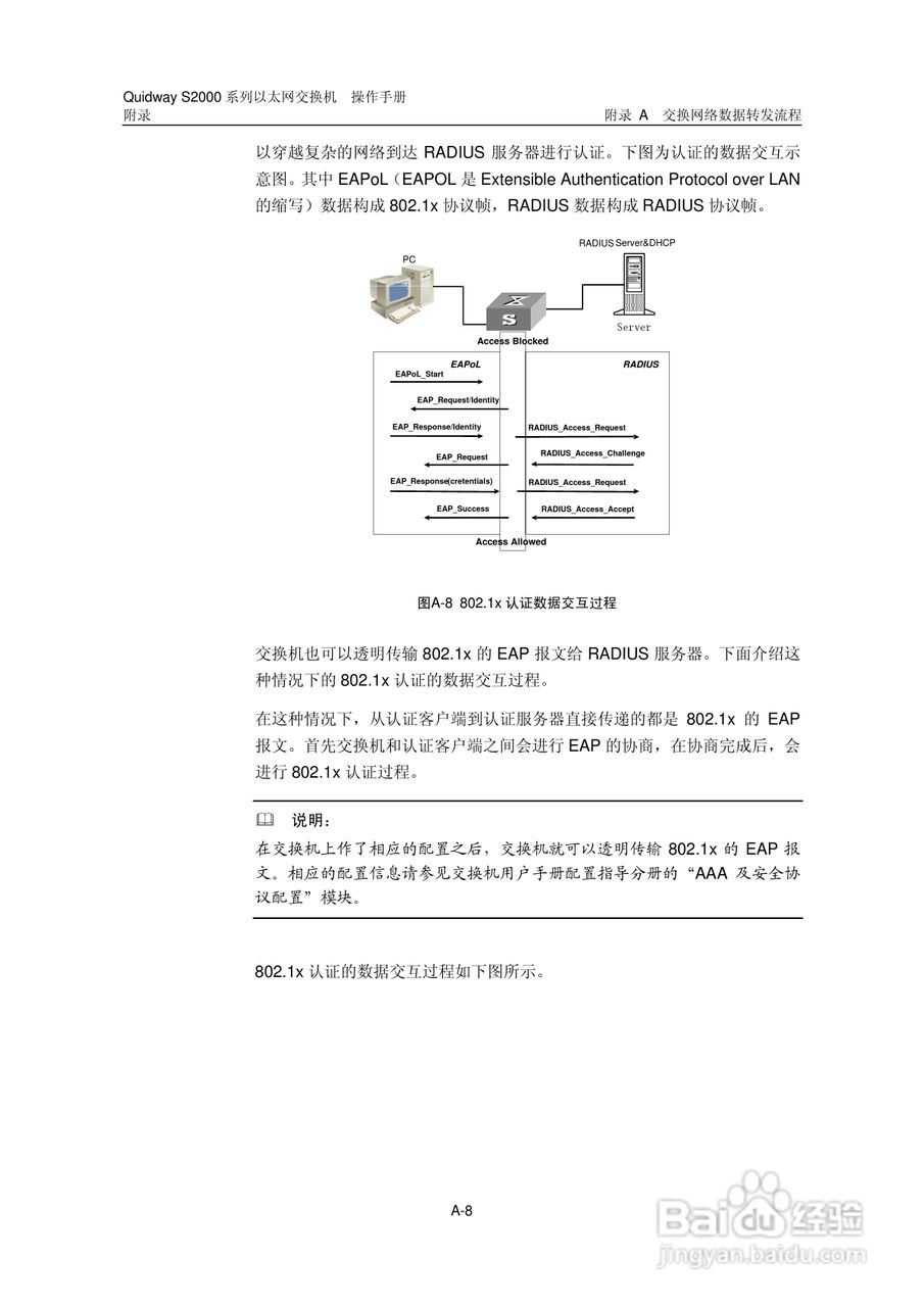 华三交换机S2000形说明书:[35]