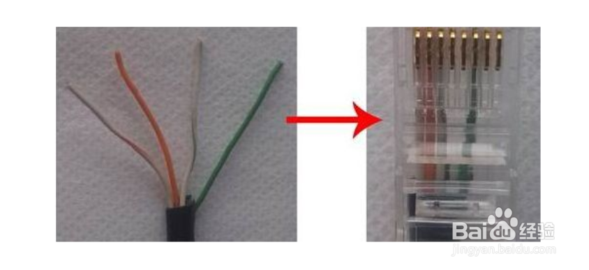 一根网线搞定 电信ITV机顶盒+多终端上网