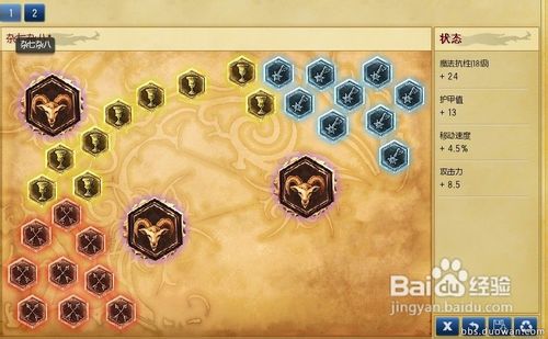 S3赛季英雄联盟英雄全攻略[2]狂战士