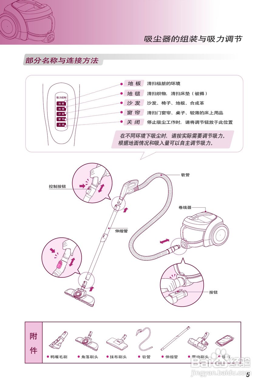 LG V-CE661HAY吸尘器说明书:[1]