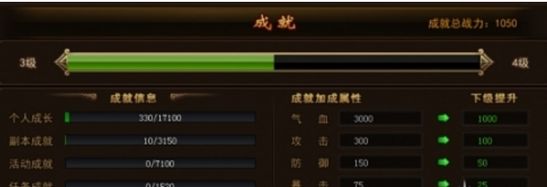 《大话女儿国》成就系统