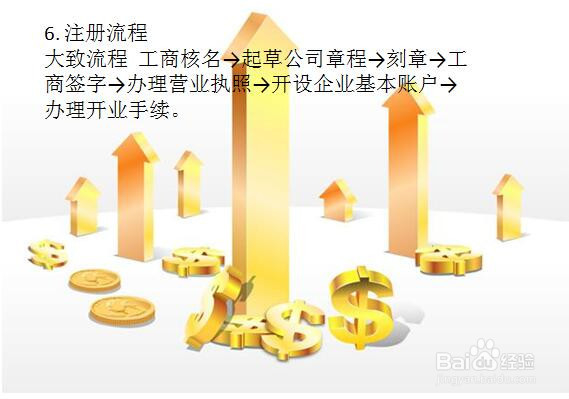 金融投资类公司注册流程