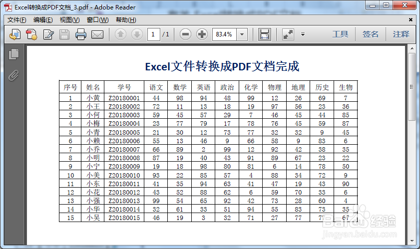 Excel表格生成PDF文档的三种方法