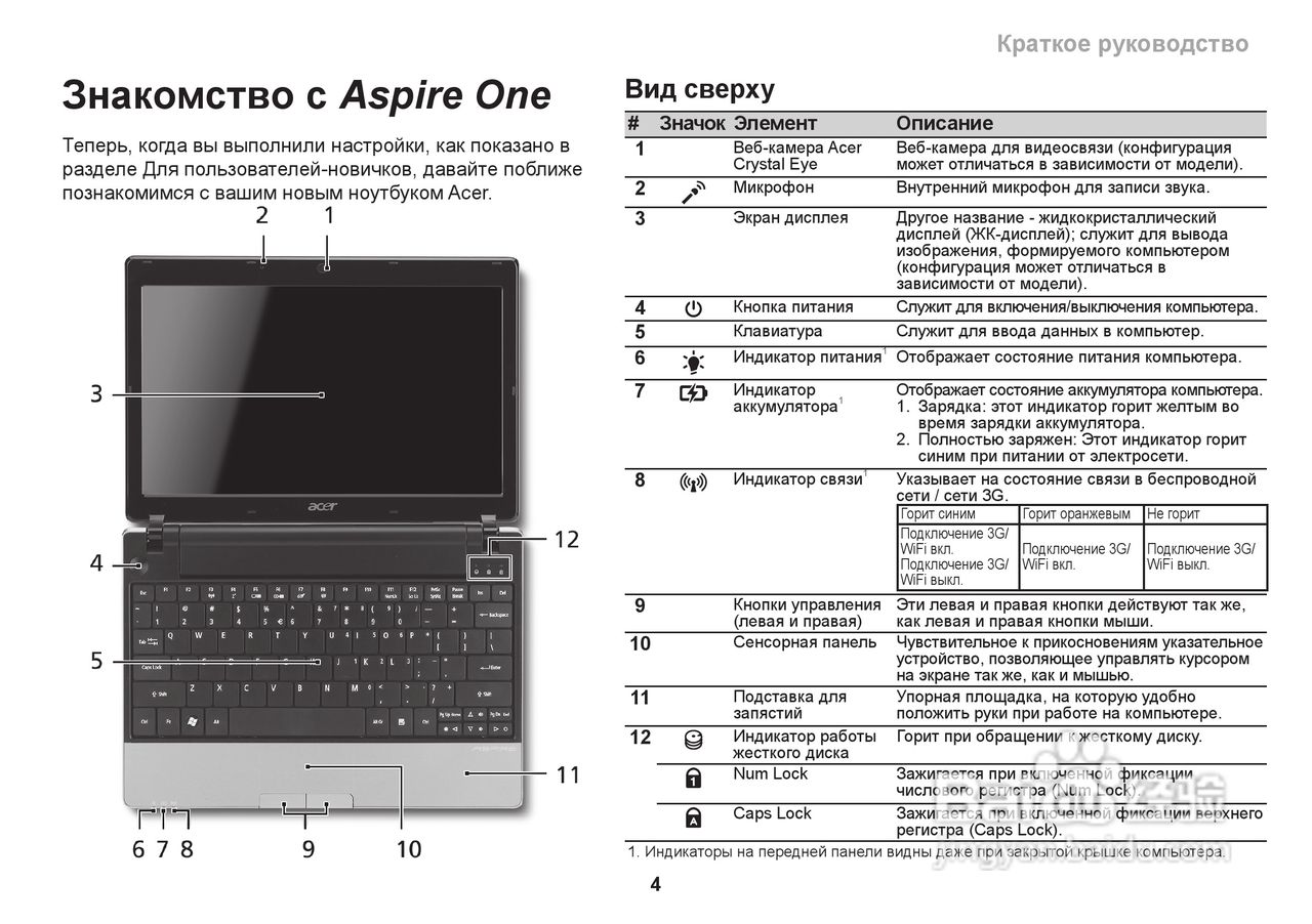 ACER宏基Aspire 1551笔记本快速设置指南说明:[15]