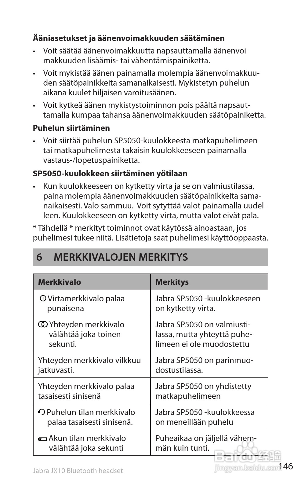 捷波朗SP5050蓝牙耳机使用说明书:[15]