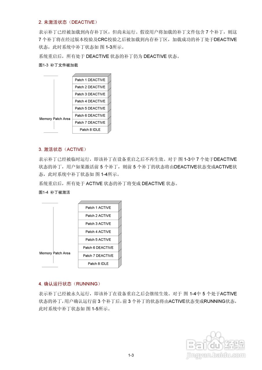 H3C SR6600路由器用户手册:[172]