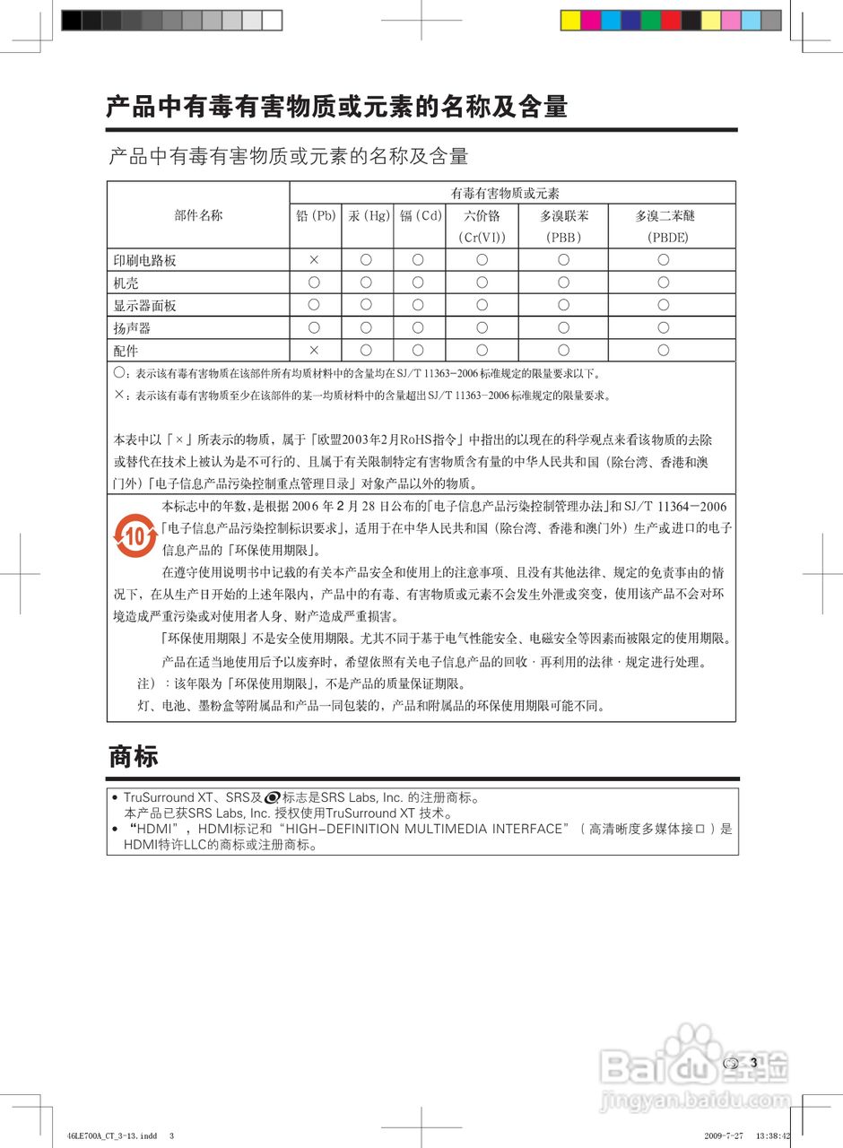 夏普LCD-52LE700A液晶彩电使用说明书:[1]