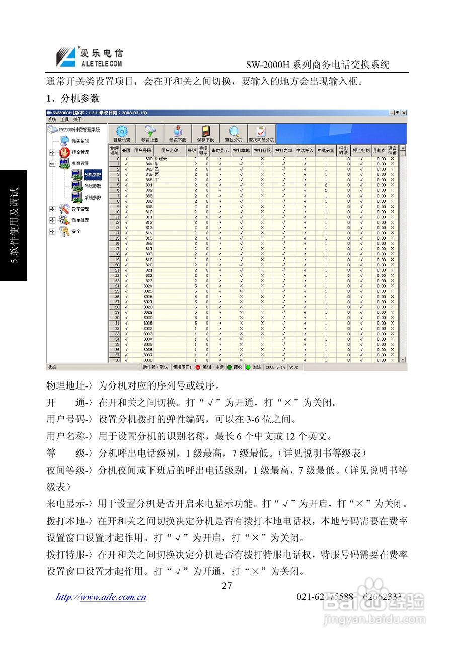 爱乐SW-2000HR程控用户交换机使用说明书:[3]