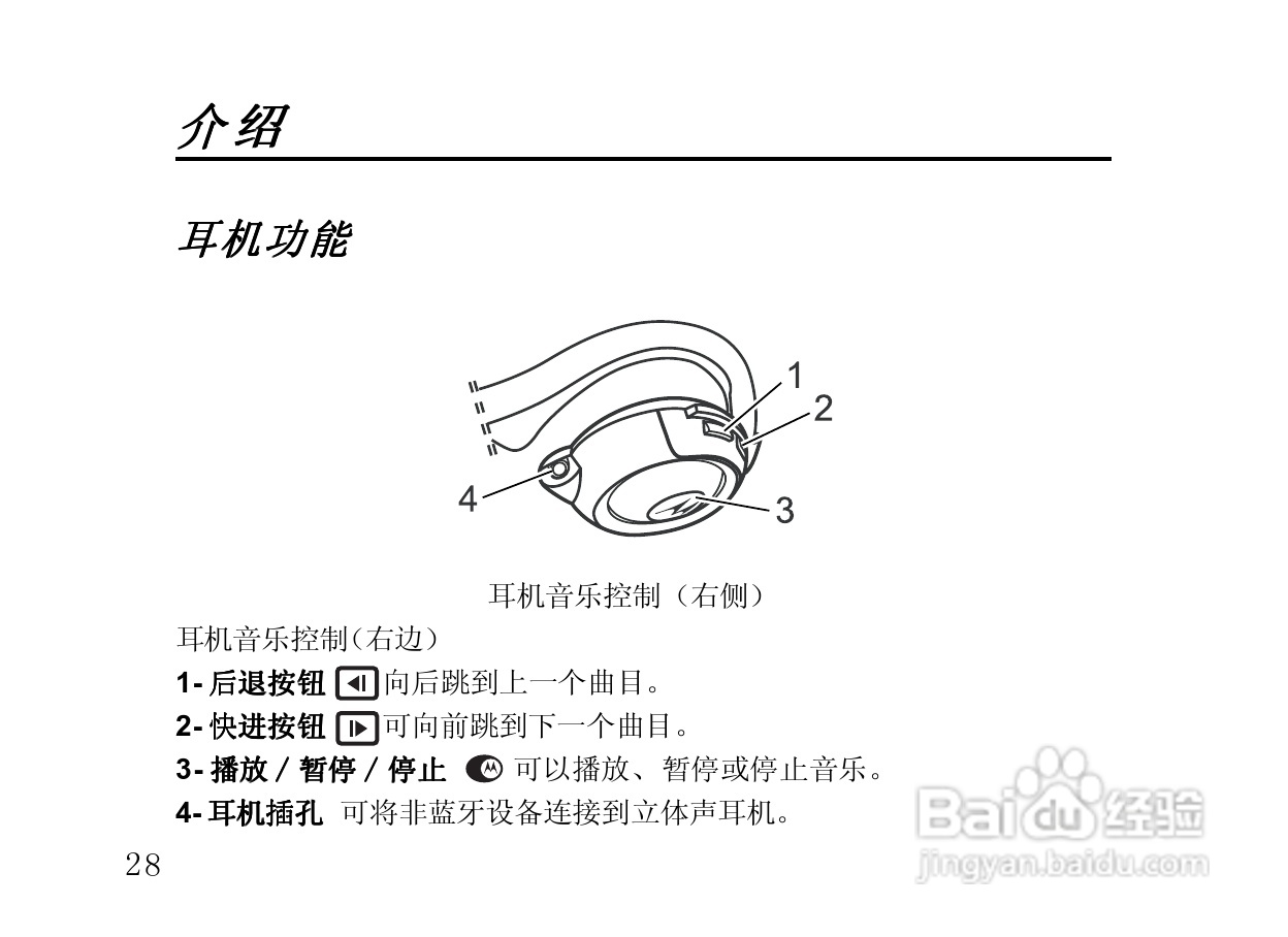 摩托罗拉HT820蓝牙耳机使用说明书:[4]