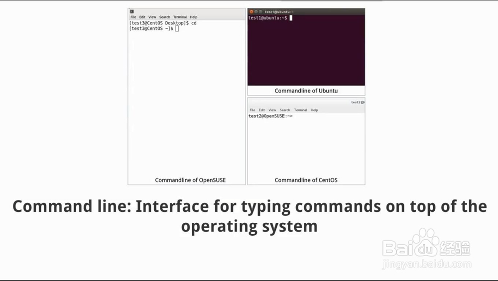 chapter 2 Linux Philosophy and Concepts