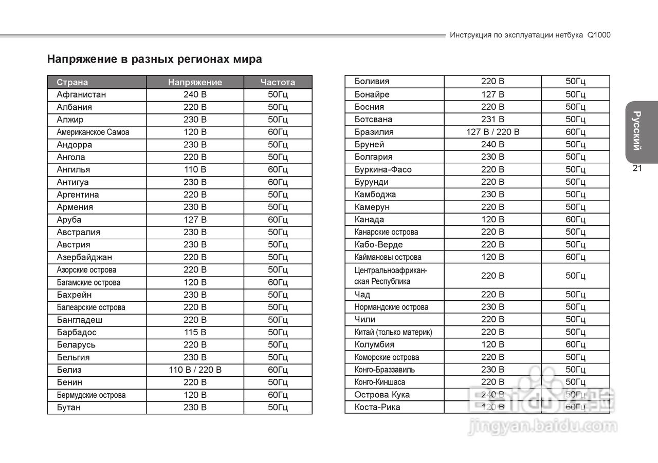 技嘉Q1000C笔记本电脑使用说明书:[11]