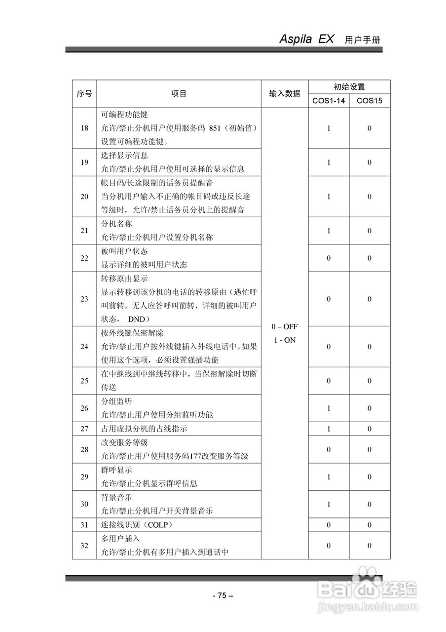 NEC交换机说明书:[9]