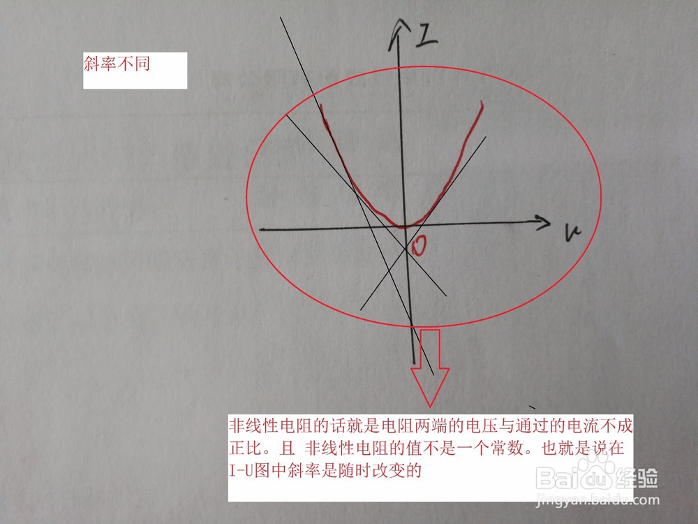 非线性电阻电路怎么分析？？？