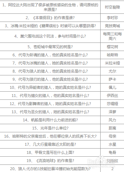 时空猎人3答题答案大全