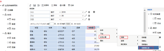 适合你的热销车TOP25(Demo示例)