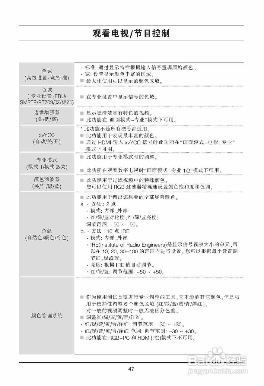 LG 42LD650-CC液晶彩电使用说明书:[5]