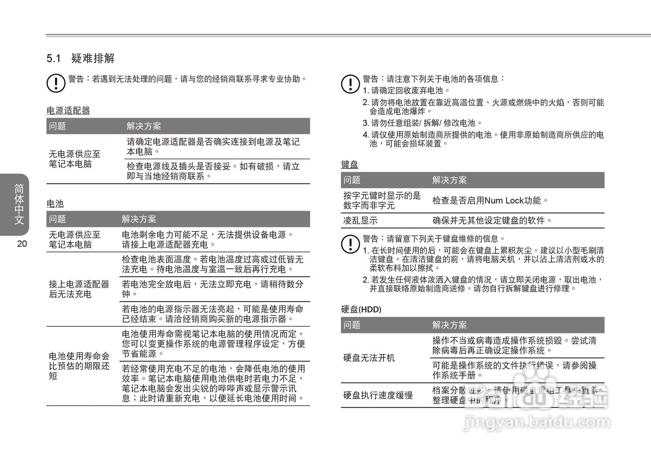 技嘉T1125笔记本电脑使用说明书:[4]