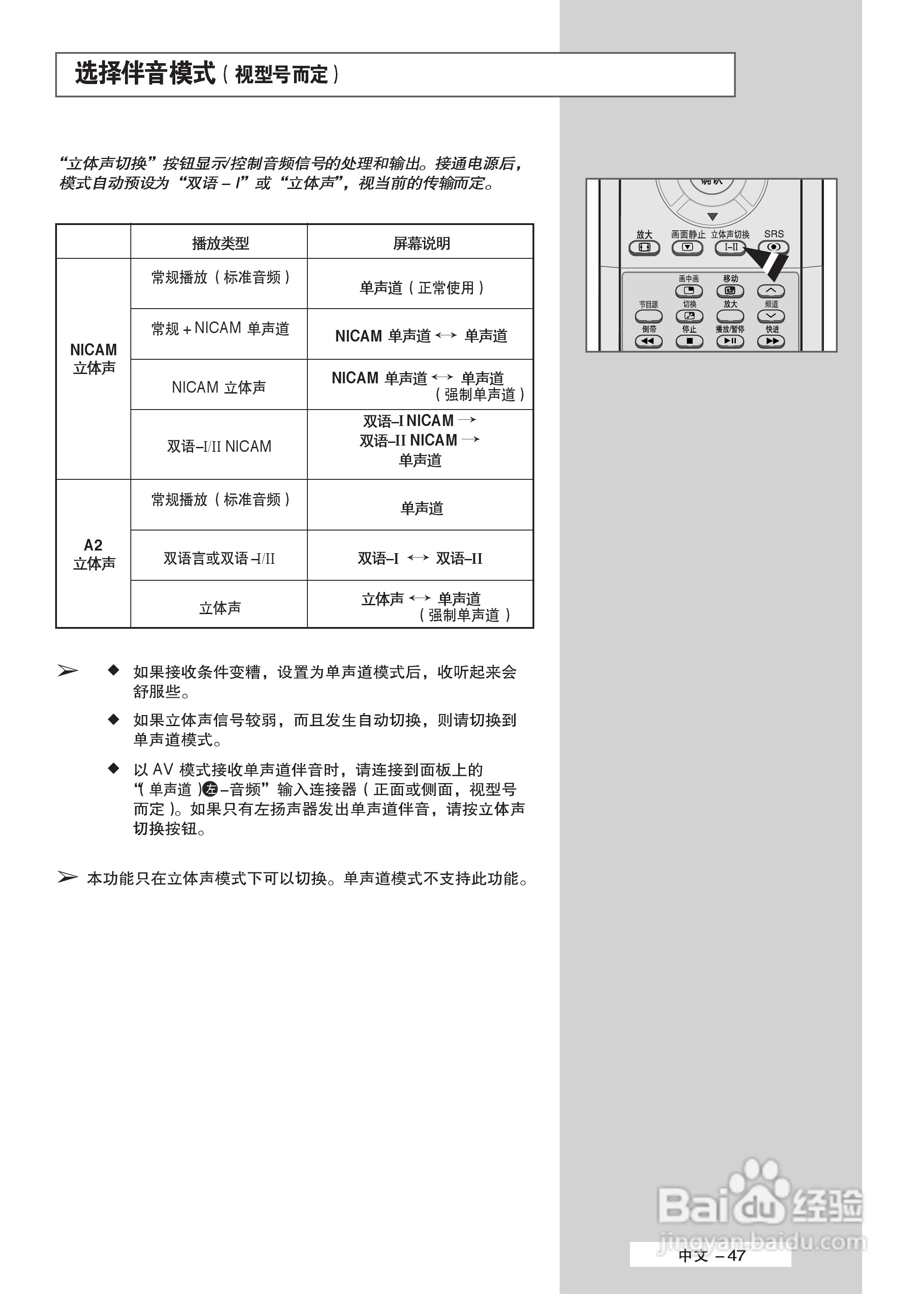 三星PS-50P5H等离子彩电使用说明书:[5]