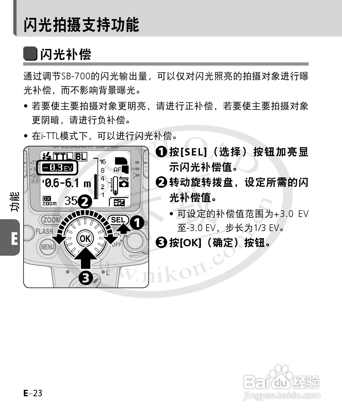 尼康SB-700数码相机使用说明书:[12]