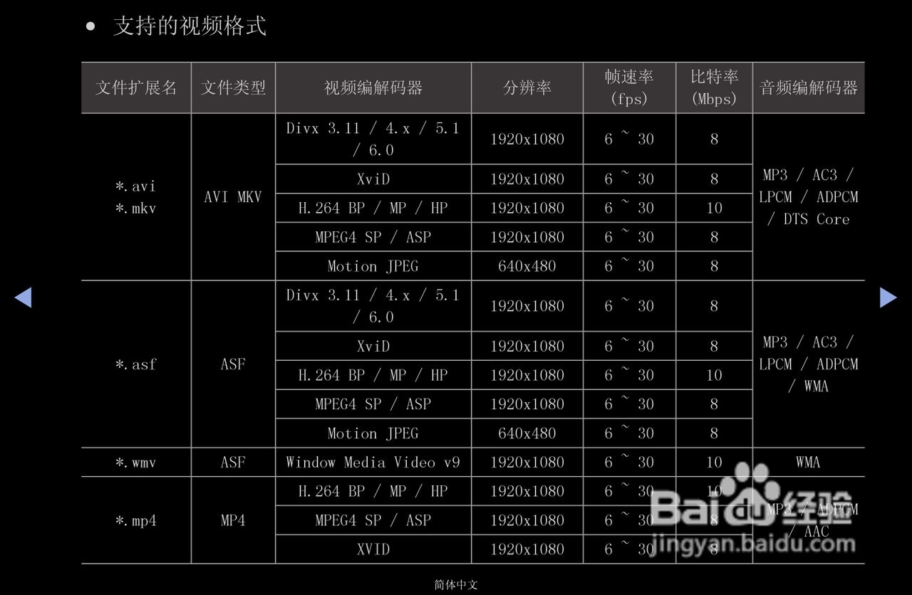 三星PS43D490A1液晶彩电使用说明书:[9]