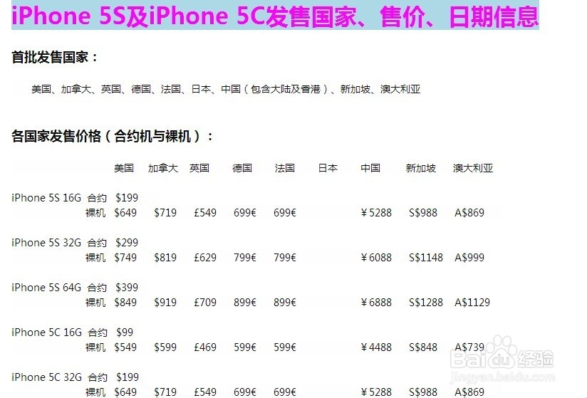 iphone5s和iphone5c区别？