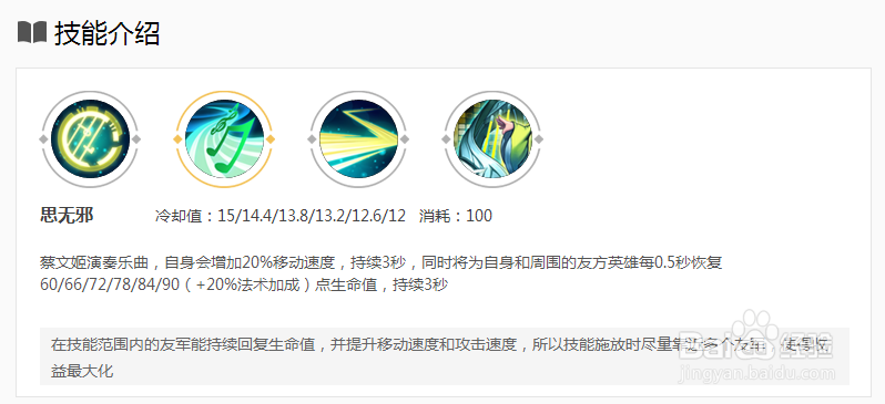 王者荣耀 蔡文姬技能 出装讲解