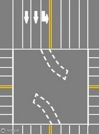 左转弯待转区该怎么正确行使