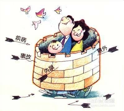 年轻人怎样理财