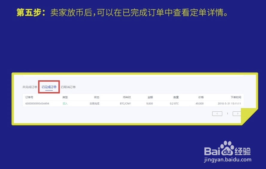如何用法币在YEX快速购买和卖出数字货币？