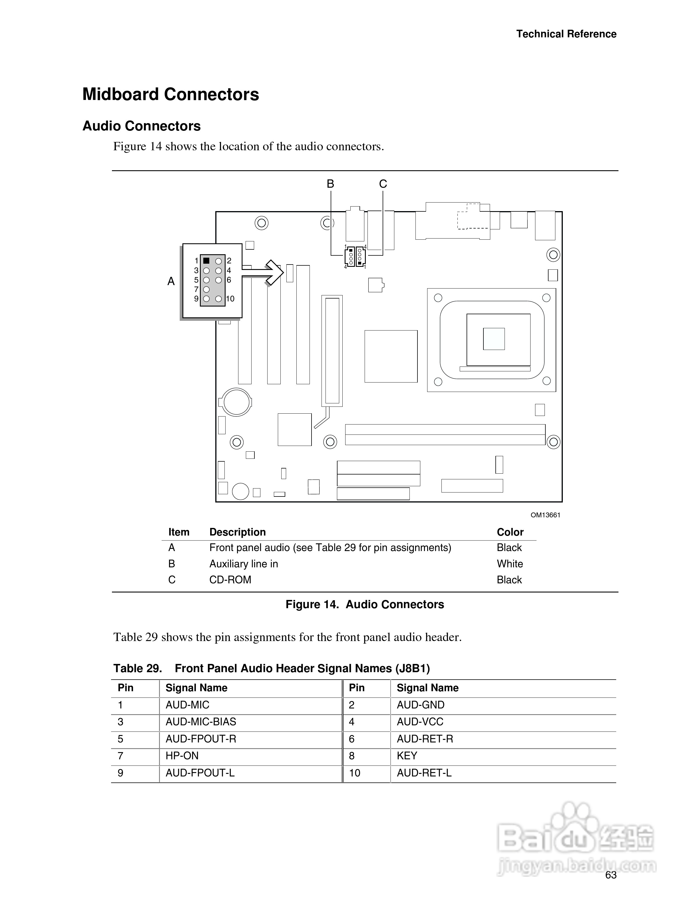 英特尔D845EPT2型主板说明书:[7]