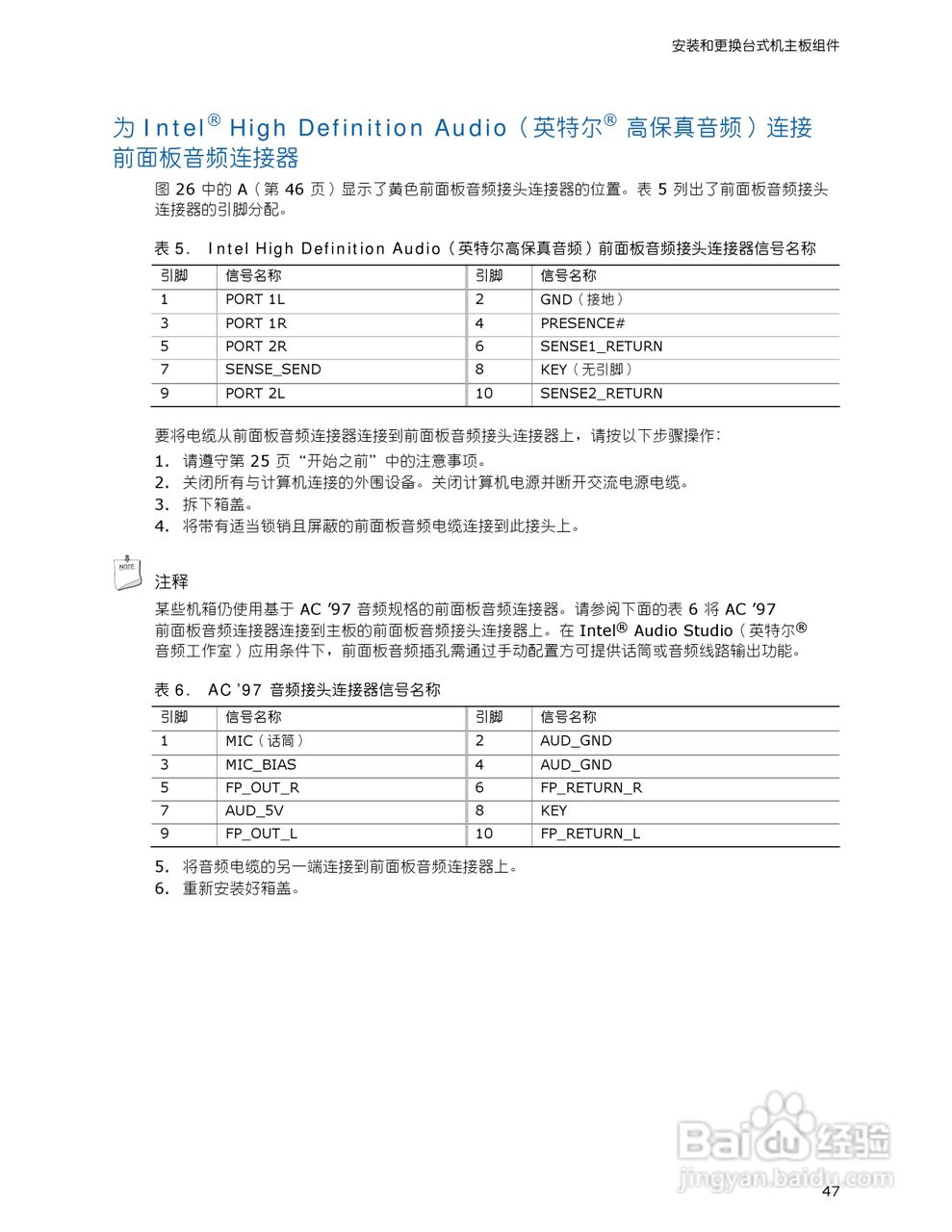 英特尔DG965PZ型主板说明书:[5]