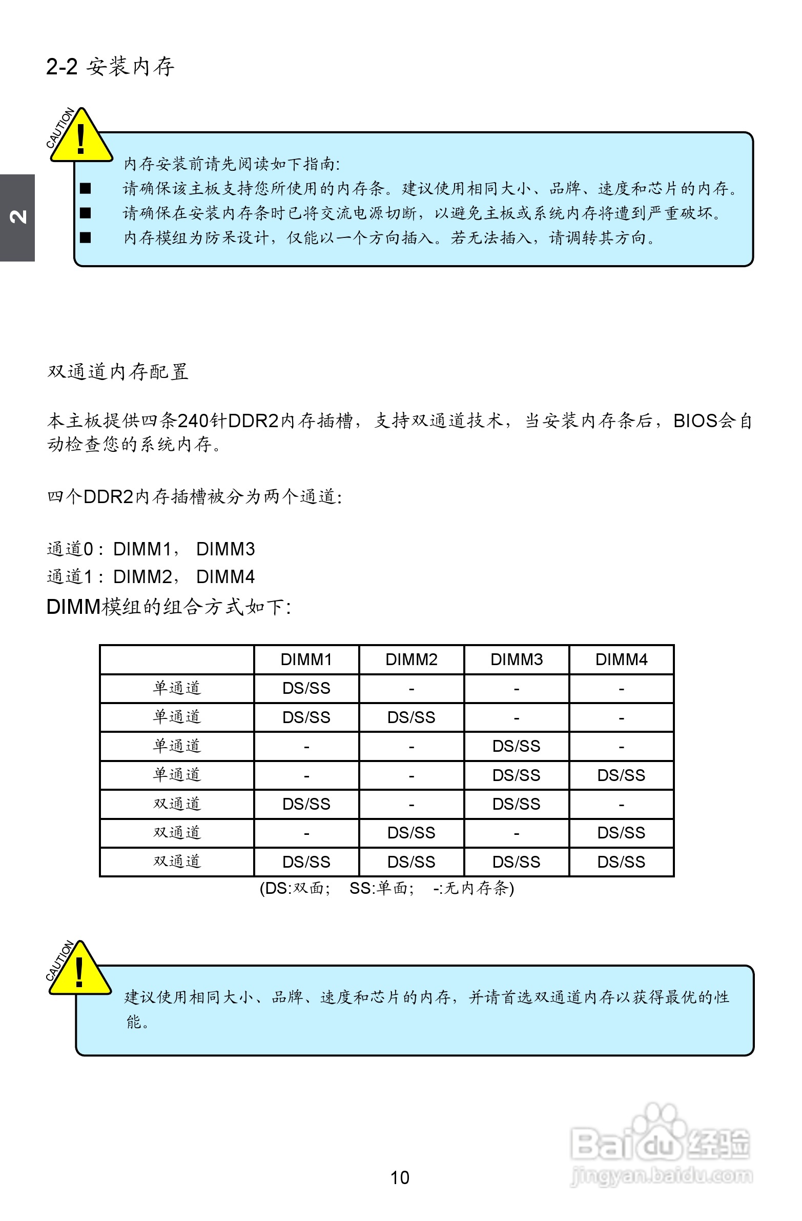 富士康A79A型主板使用手册:[2]