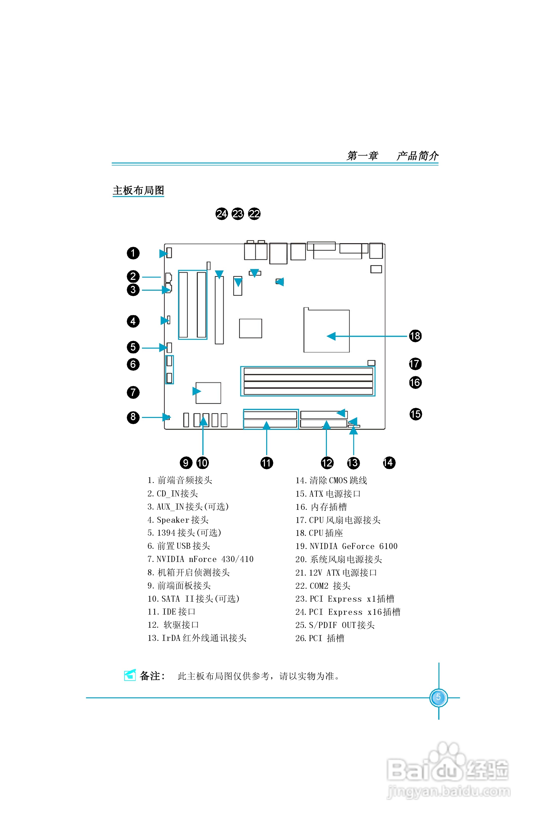 富士康6100M2MA-KRS2型主板使用手册:[2]