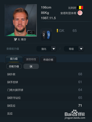 FIFA OL3比利时国家队球员推荐(门将篇)