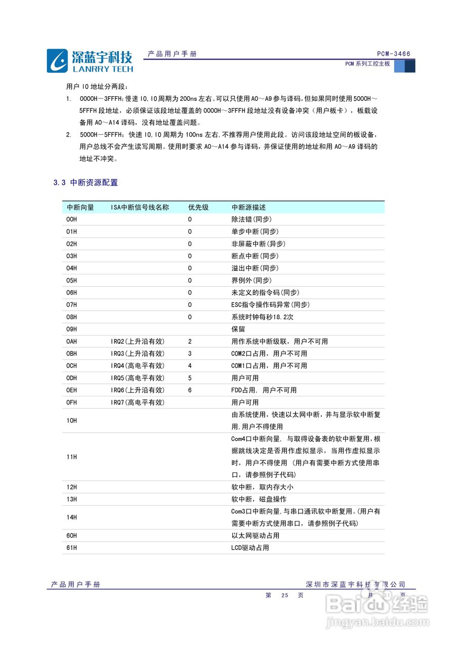 深蓝宇PCM-3466工业主板用户手册:[3]