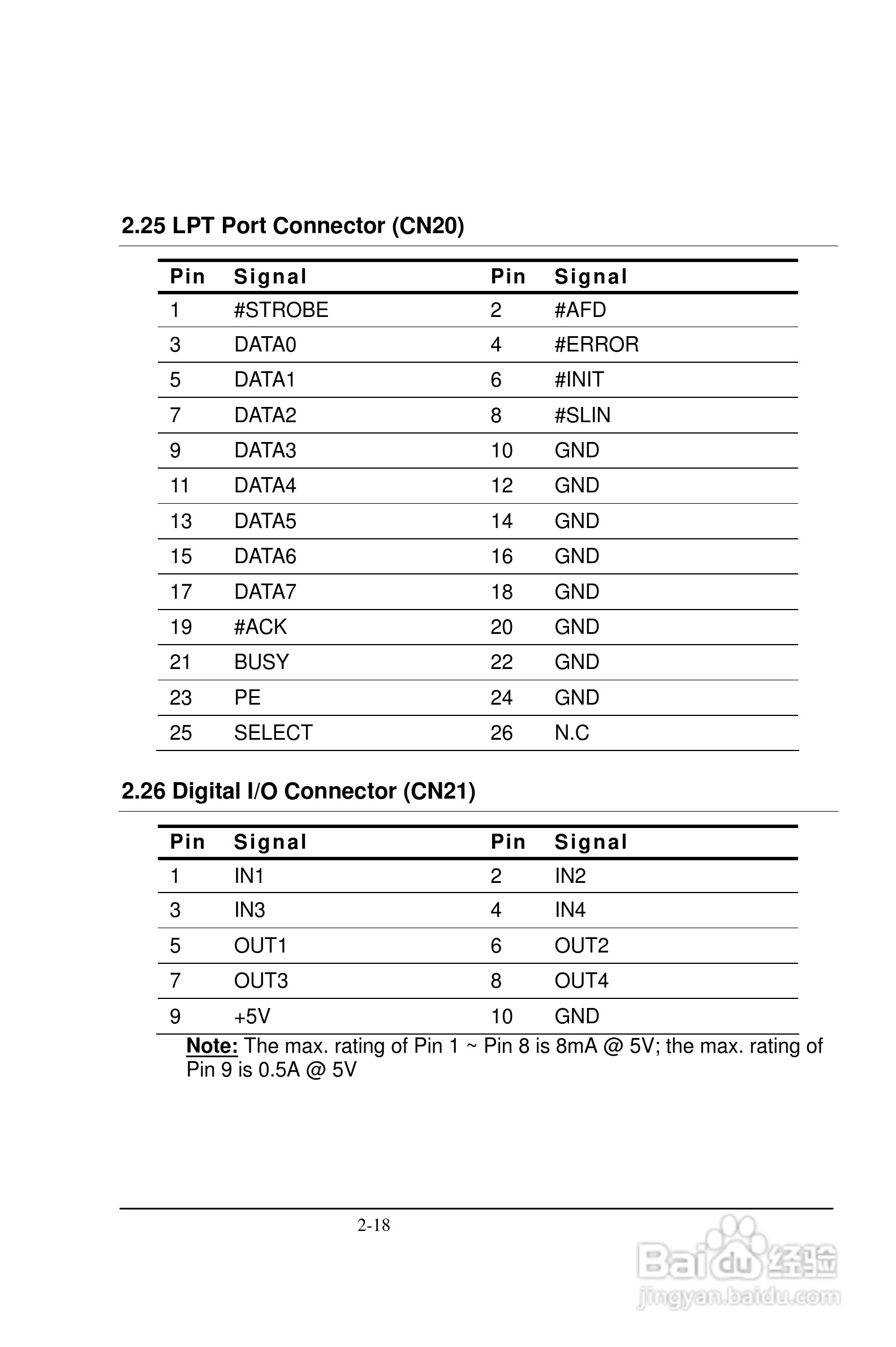 深蓝宇PCM-6501工业主板用户手册:[3]