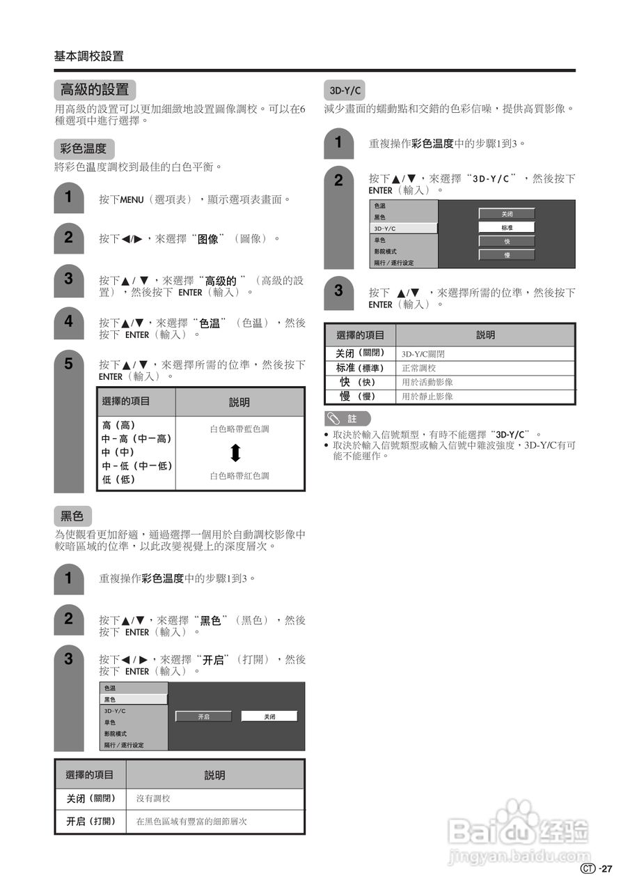 声宝LC-37AX3H型液晶电视机说明书:[3]