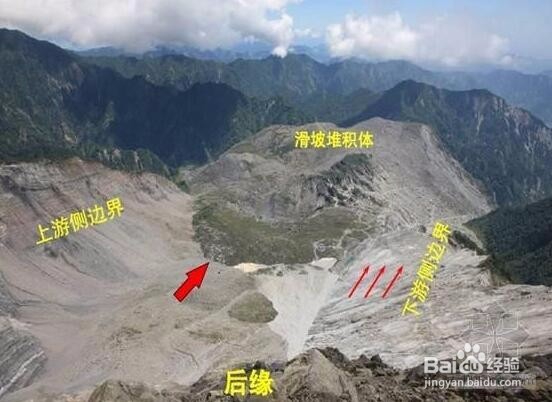野外如何鉴别滑坡