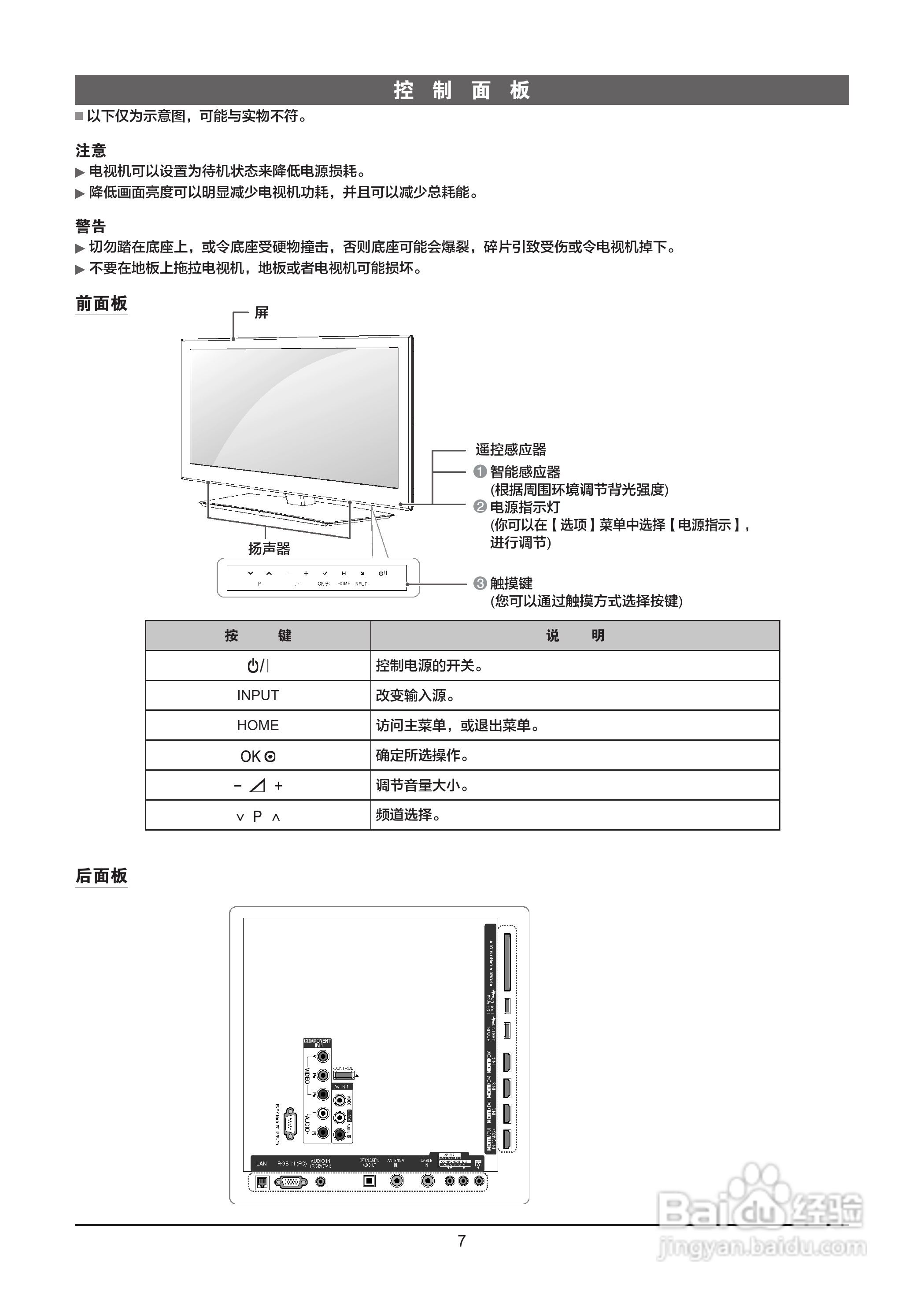 LG 55LW5500-CA液晶彩电使用说明书:[1]