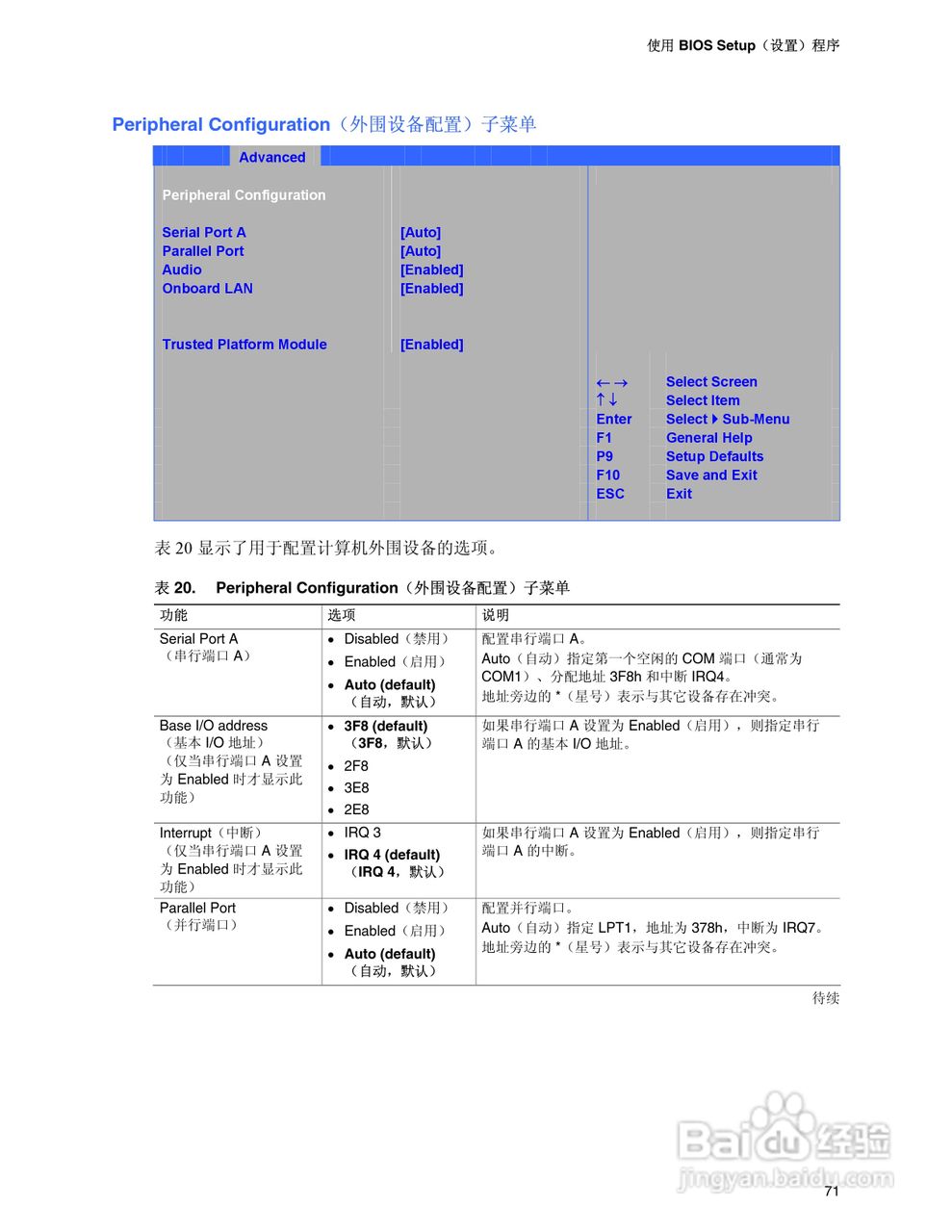 Intel D915GEV主板说明书:[8]