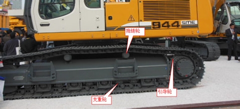 如何区分支重轮,拖链轮,引导轮