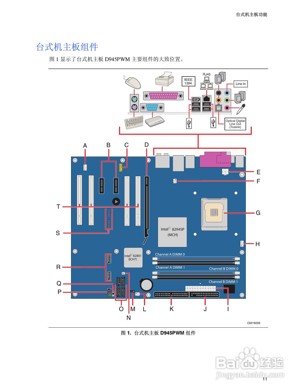 Intel D945PWM主板说明书:[2]