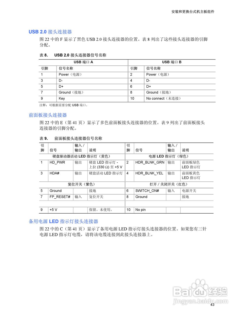Intel D955XCS主板说明书:[5]