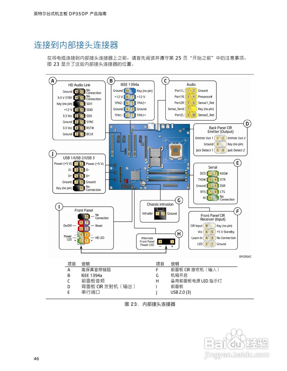 Intel DP35DP型主板说明书:[5]